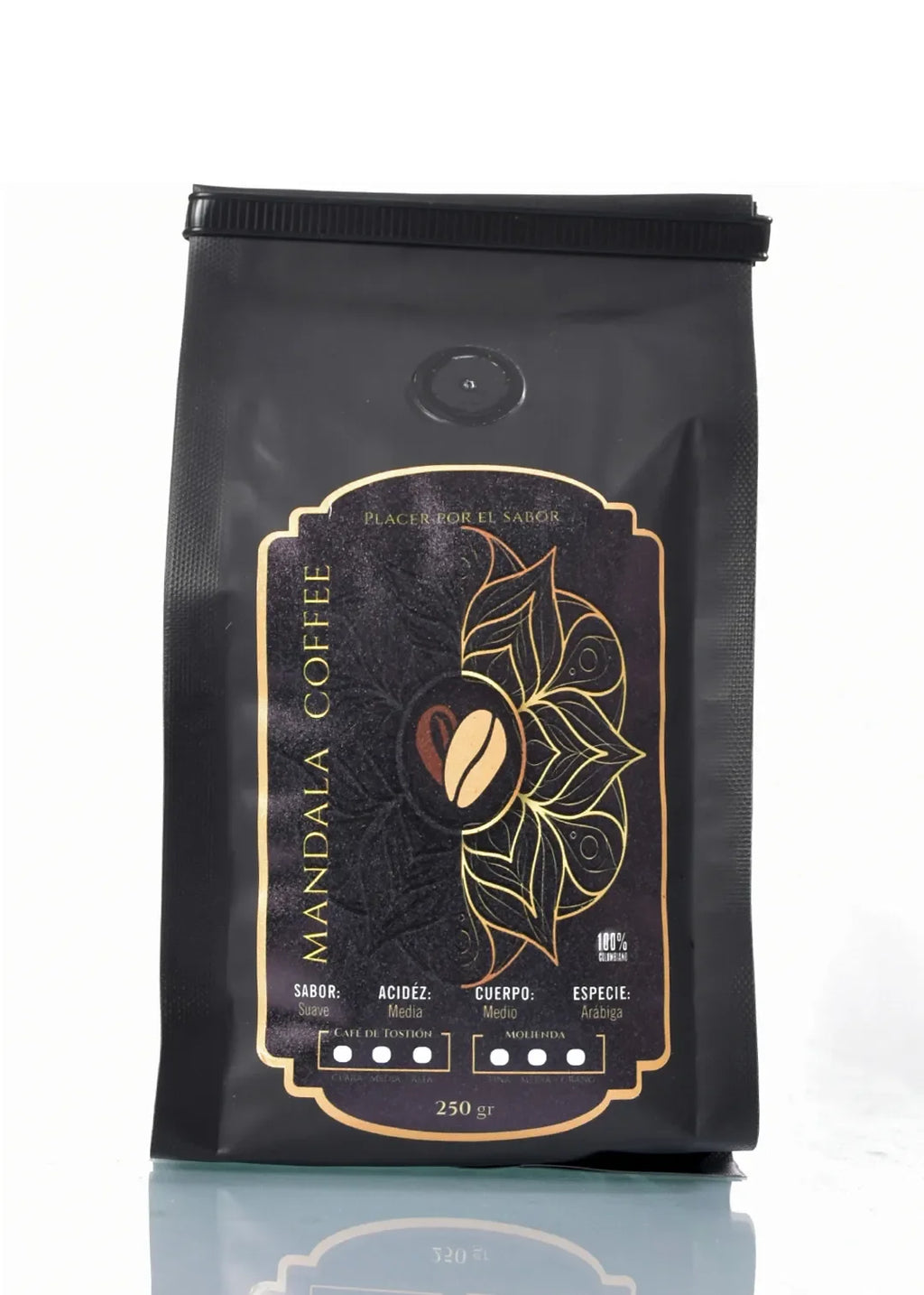 Kit de Cafés de Origen – Cardamomo & Pueblorrico